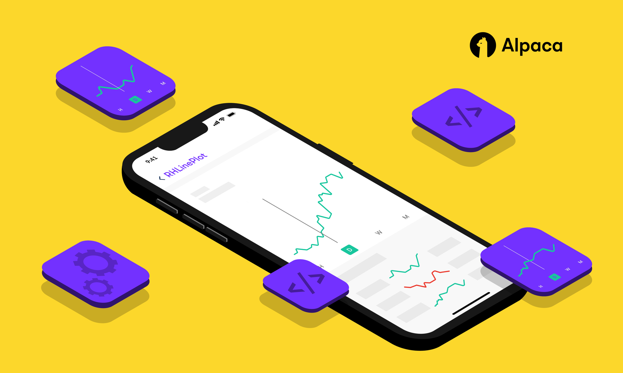 Add an Interactive Line Plot to your Trading App with Orbit Nodes Market Data API