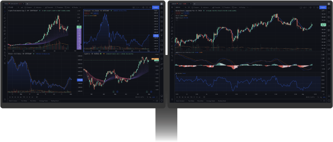 Orbit Nodes with TradingView Chart